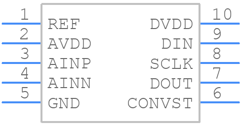 ADS8881IDGS - Texas Instruments - PCB symbol