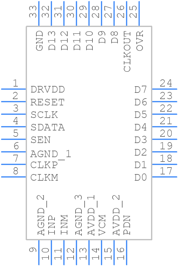 ADS6142IRHBT - Texas Instruments - PCB symbol