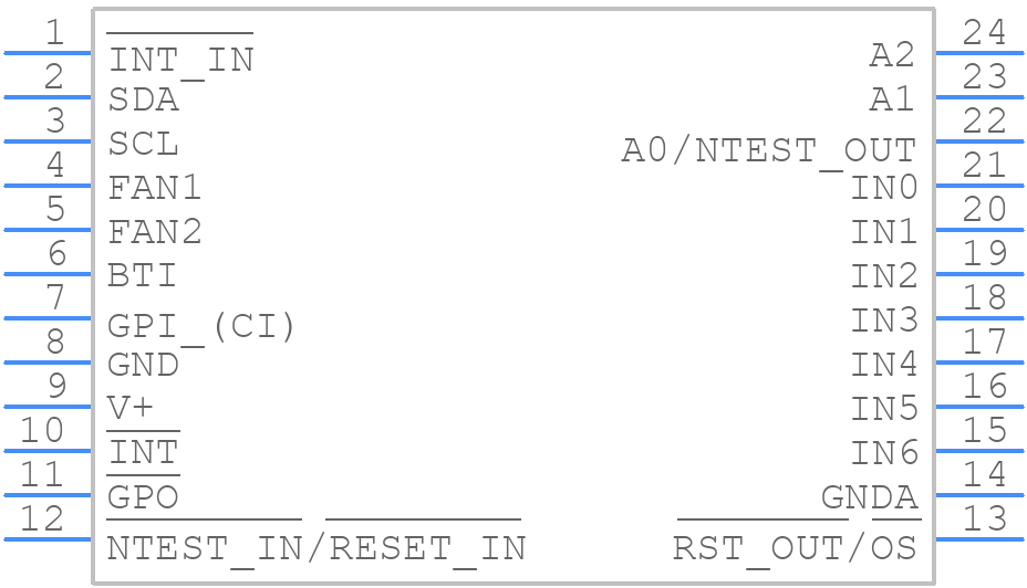 LM96080CIMTX/NOPB - Texas Instruments - PCB symbol