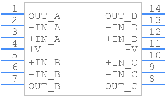 OPA4345UA - Texas Instruments - PCB symbol