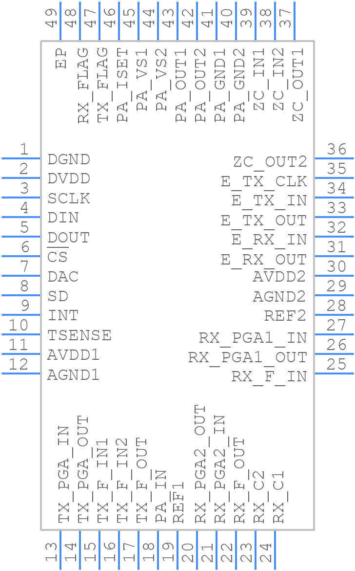 AFE030AIRGZR - Texas Instruments - PCB symbol