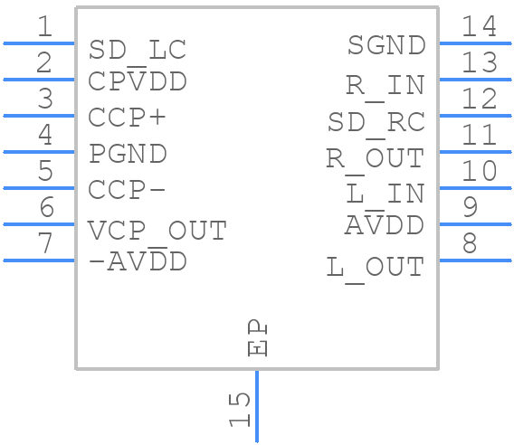 LM4917SD/NOPB - Texas Instruments - PCB symbol
