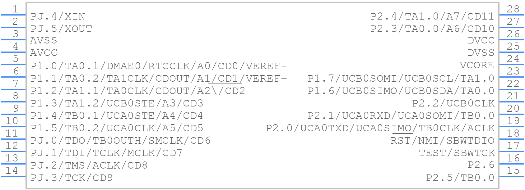 MSP430FR5738IPW - Texas Instruments - PCB symbol