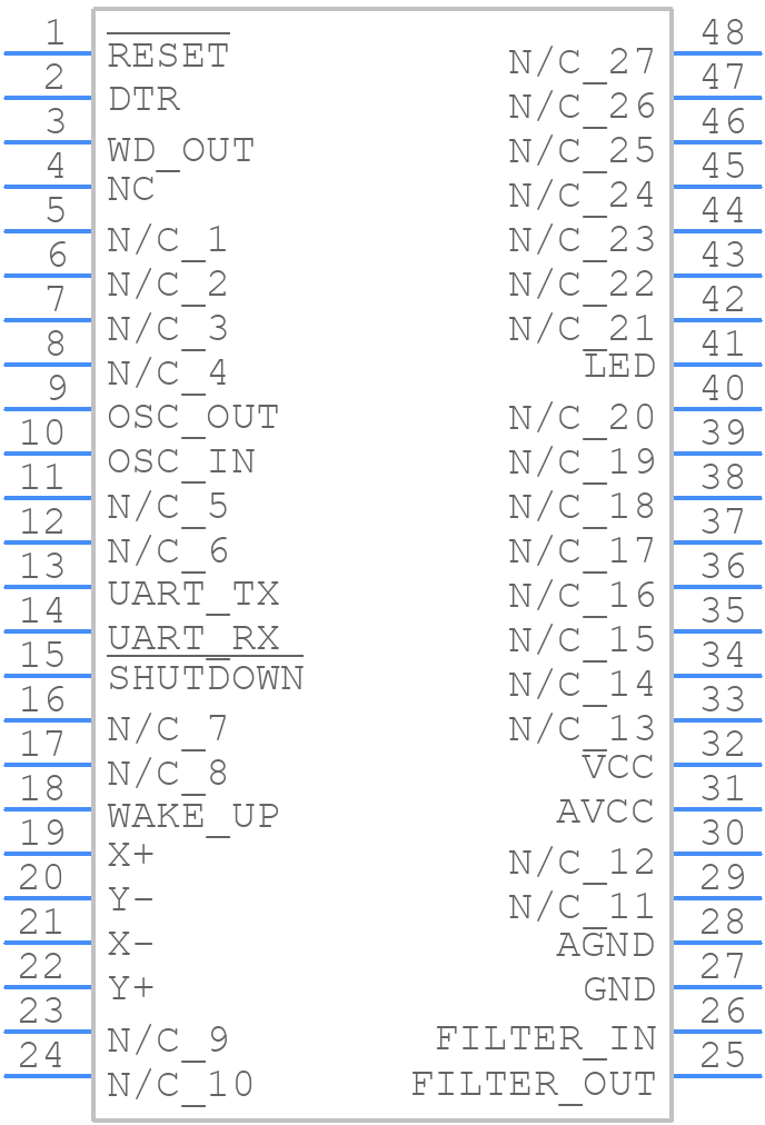 LM8300IMT9B/NOPB - Texas Instruments - PCB symbol
