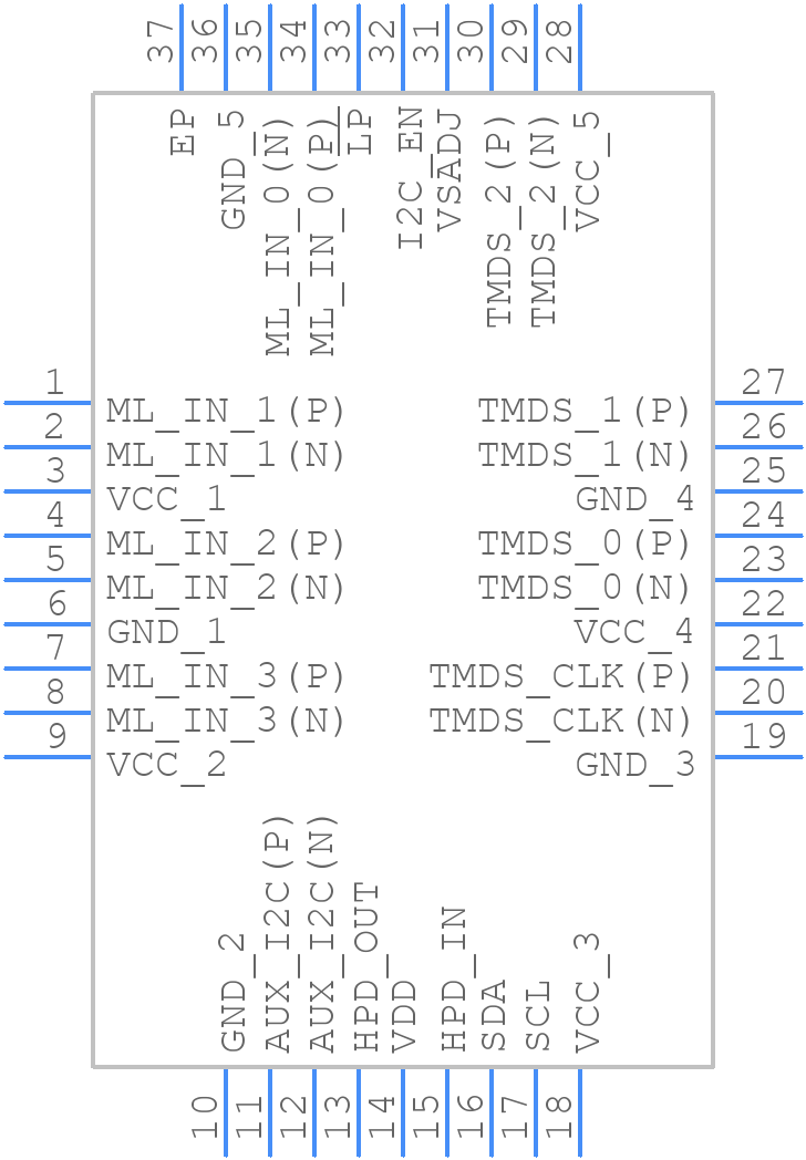 SN75DP129RHHR - Texas Instruments - PCB symbol