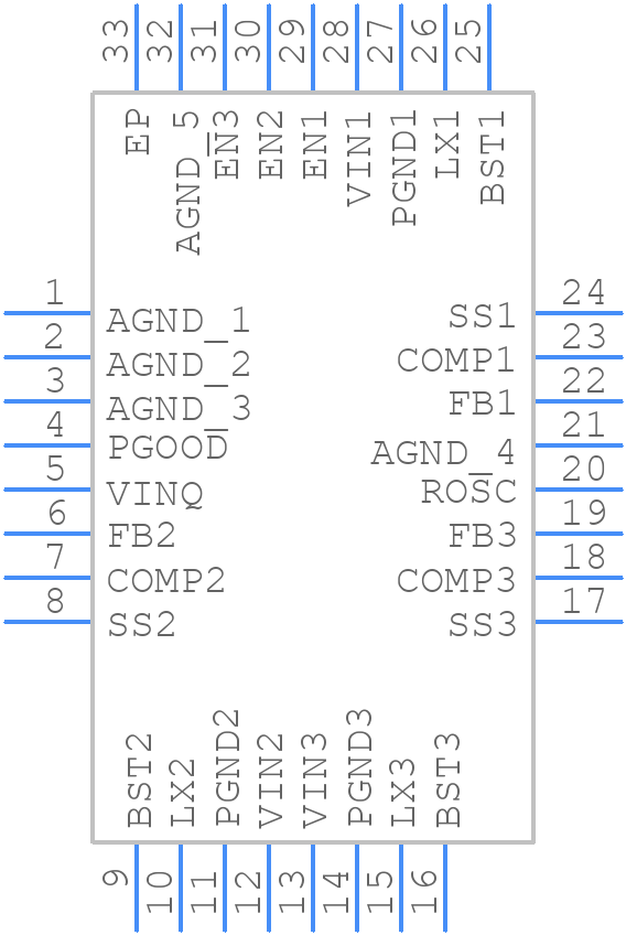 TPS65266RHBR - Texas Instruments - PCB symbol