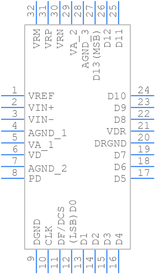 ADC14L040CIVY/NOPB - Texas Instruments - PCB symbol