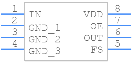 CDCS504TPWRQ1 - Texas Instruments - PCB symbol