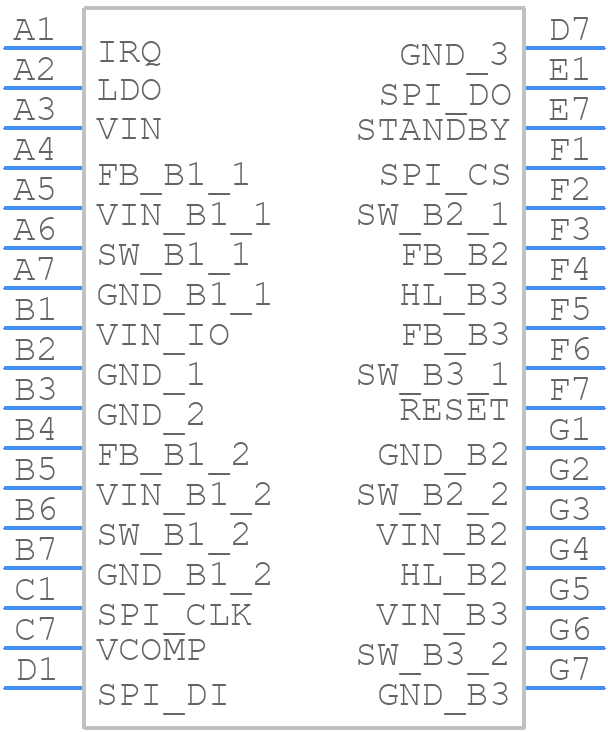 LM10506TME/NOPB - Texas Instruments - PCB symbol