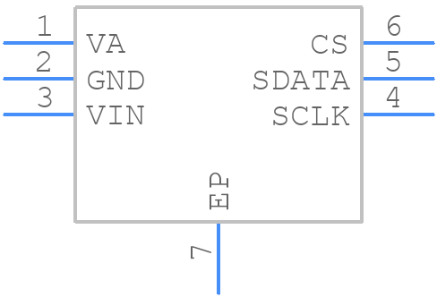 ADC081S021CISD/NOPB - Texas Instruments - PCB symbol