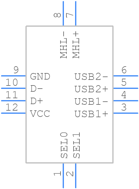 TS3USB3031RMGR - Texas Instruments - PCB symbol