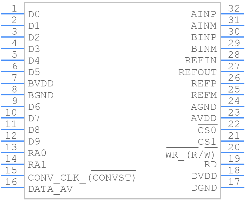 THS10064IDA - Texas Instruments - PCB symbol