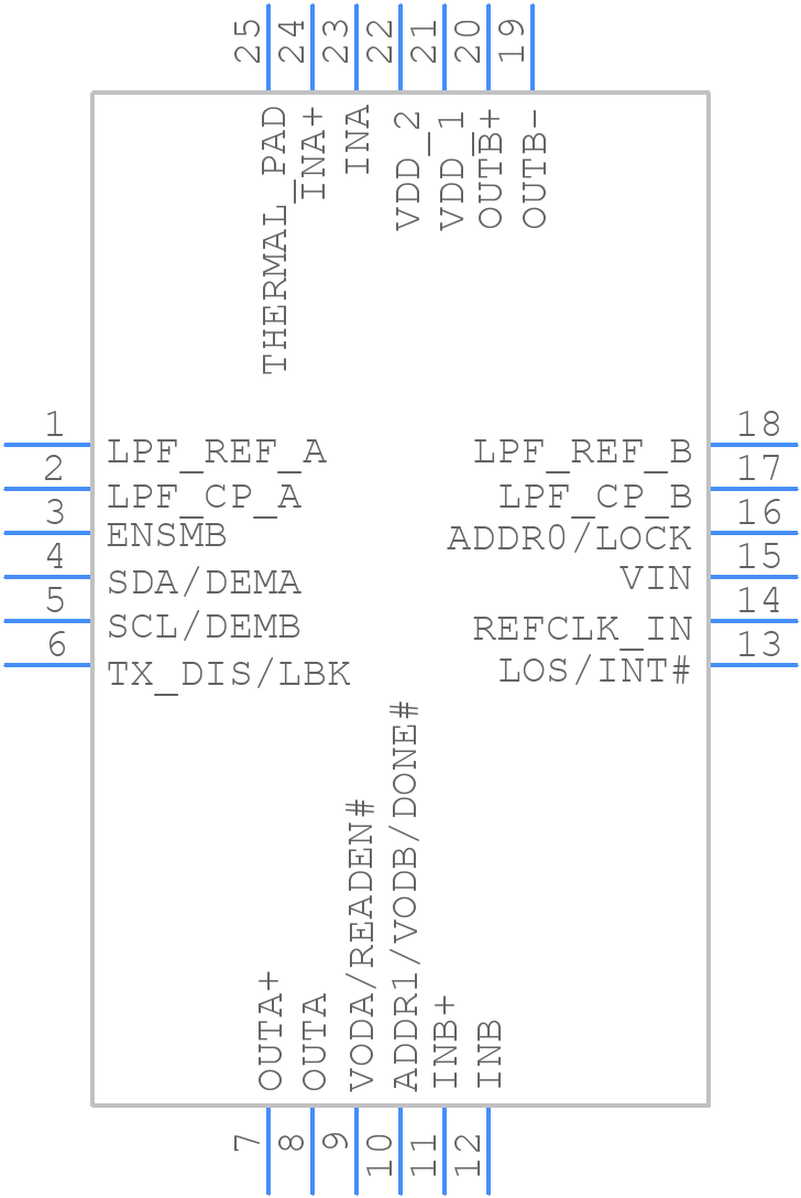 DS110DF111SQE/NOPB - Texas Instruments - PCB symbol