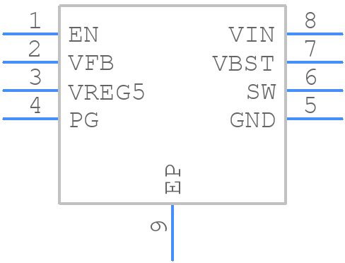 TPS56628DDAR - Texas Instruments - PCB symbol