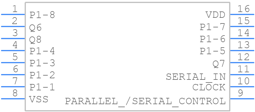 CD4014BPWR - Texas Instruments - PCB symbol