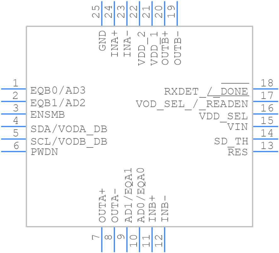 DS125BR111RTWR - Texas Instruments - PCB symbol
