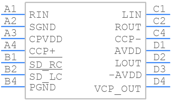 LM48820TM/NOPB - Texas Instruments - PCB symbol