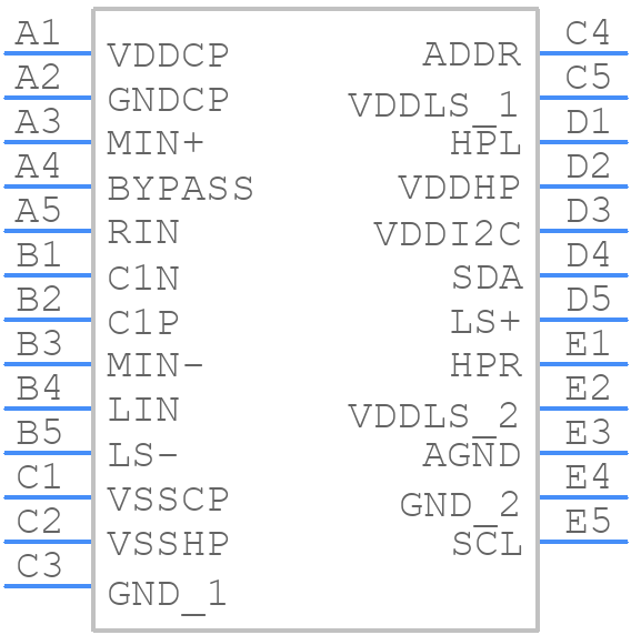 LM49100GR/NOPB - Texas Instruments - PCB symbol