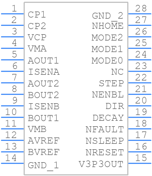 DRV8824QPWPRQ1 - Texas Instruments - PCB symbol