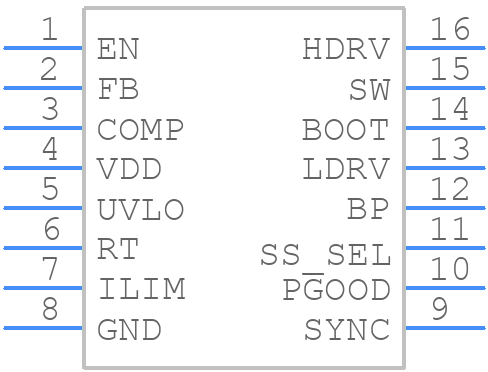 TPS40195PWR - Texas Instruments - PCB symbol