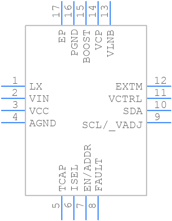 TPS65233RTER - Texas Instruments - PCB symbol