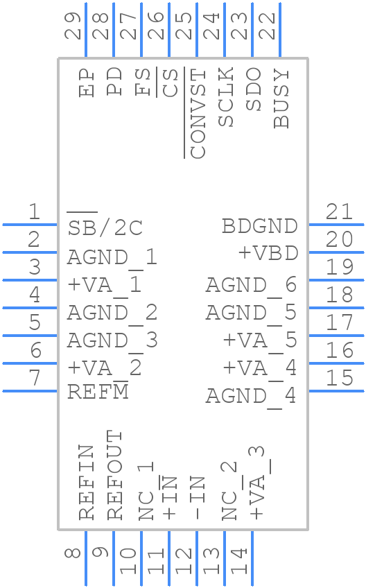 ADS8370IRHPT - Texas Instruments - PCB symbol