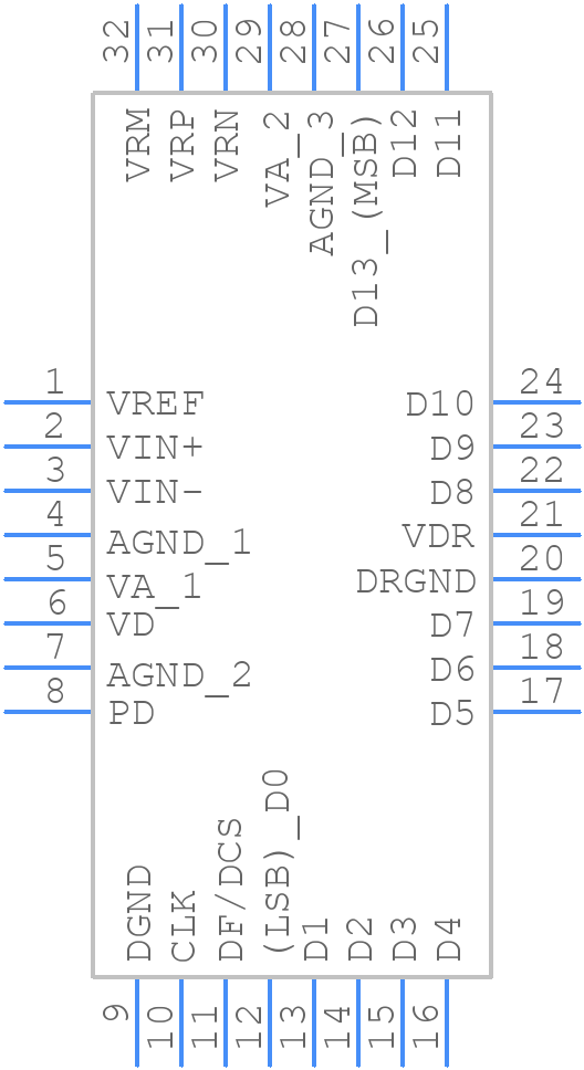 ADC14L020CIVY/NOPB - Texas Instruments - PCB symbol