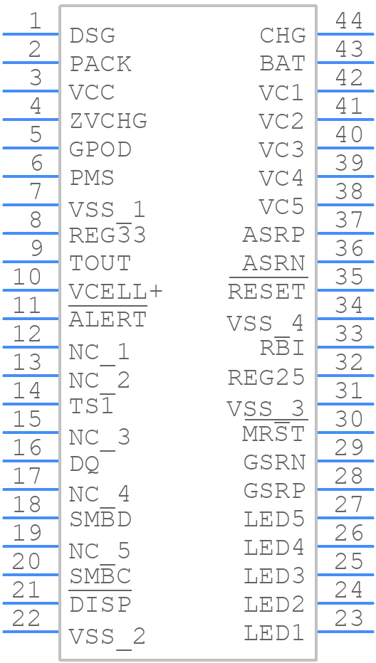 BQ34Z950DBTR - Texas Instruments - PCB symbol