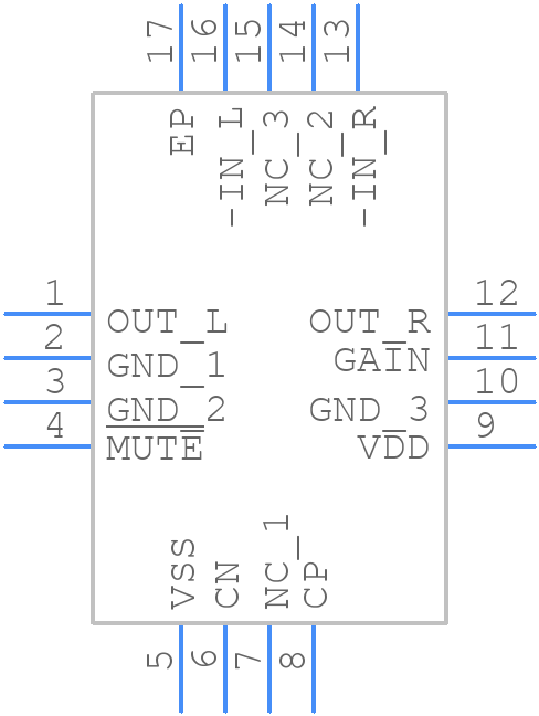 TPA6139A2RGTT - Texas Instruments - PCB symbol