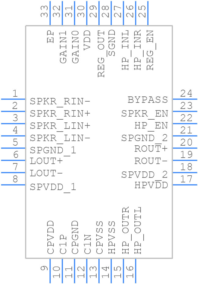 TPA6045A4CRHBR - Texas Instruments - PCB symbol