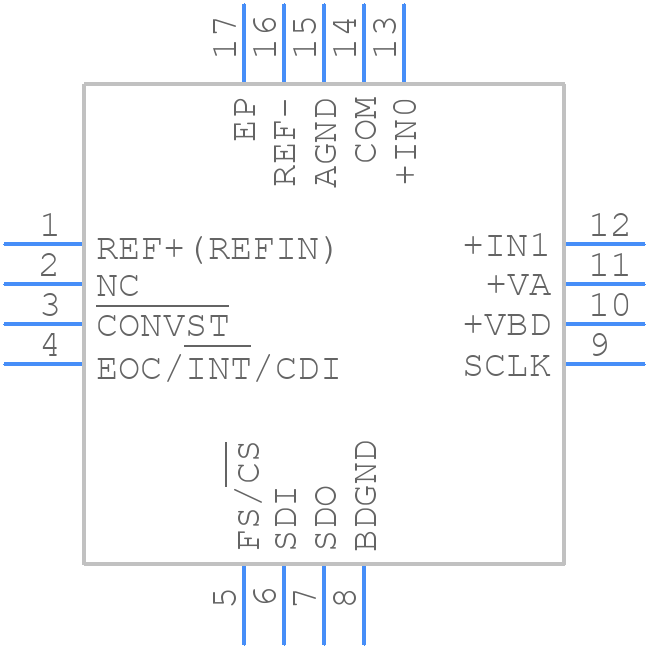 ADS8328IBRSAT - Texas Instruments - PCB symbol
