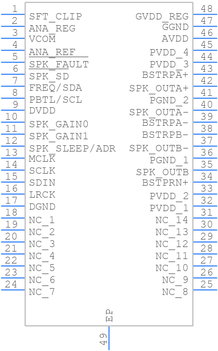 TAS5760LDCAR - Texas Instruments - PCB symbol