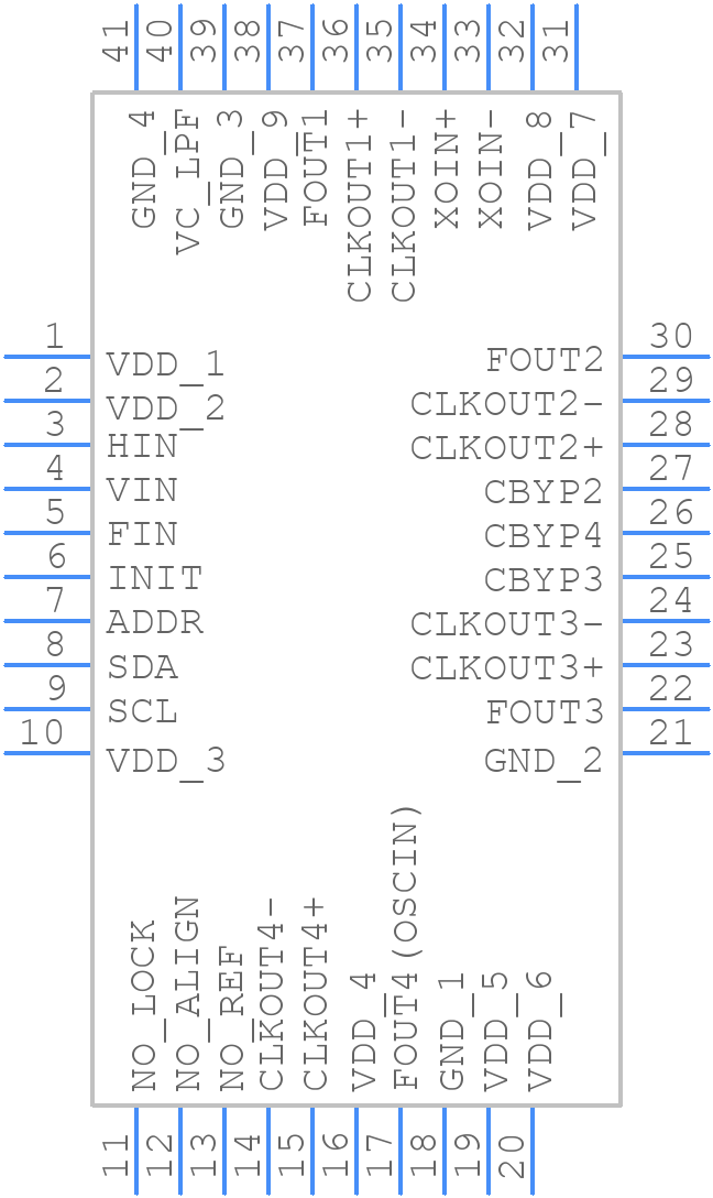 LMH1983SQX/NOPB - Texas Instruments - PCB symbol