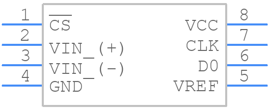 ADC08831IMX/NOPB - Texas Instruments - PCB symbol
