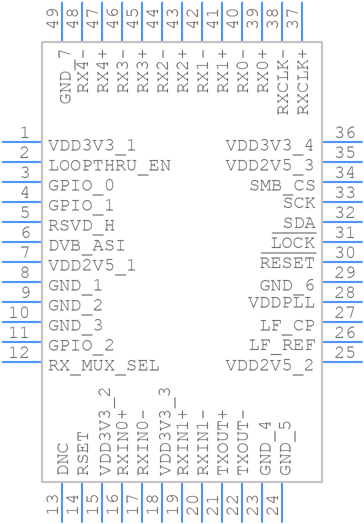 LMH0041SQE/NOPB - Texas Instruments - PCB symbol