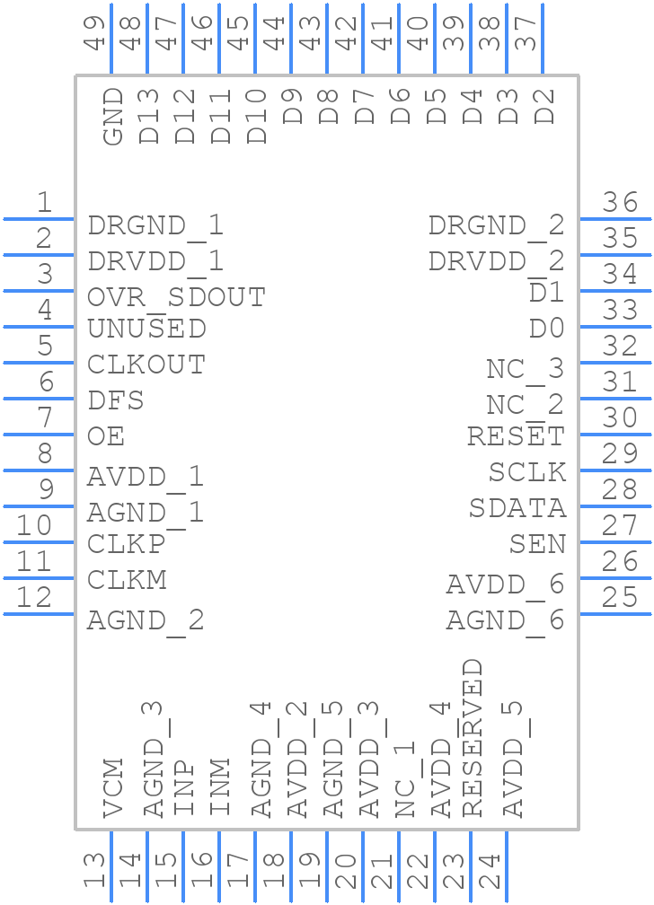 ADS4145IRGZT - Texas Instruments - PCB symbol