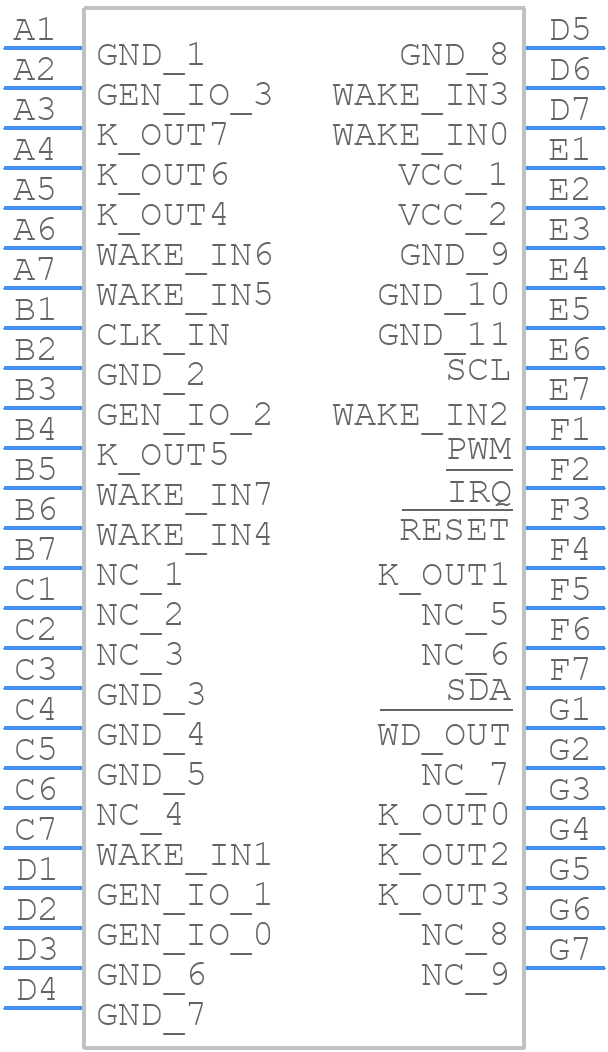 LM8333GGR8/NOPB - Texas Instruments - PCB symbol