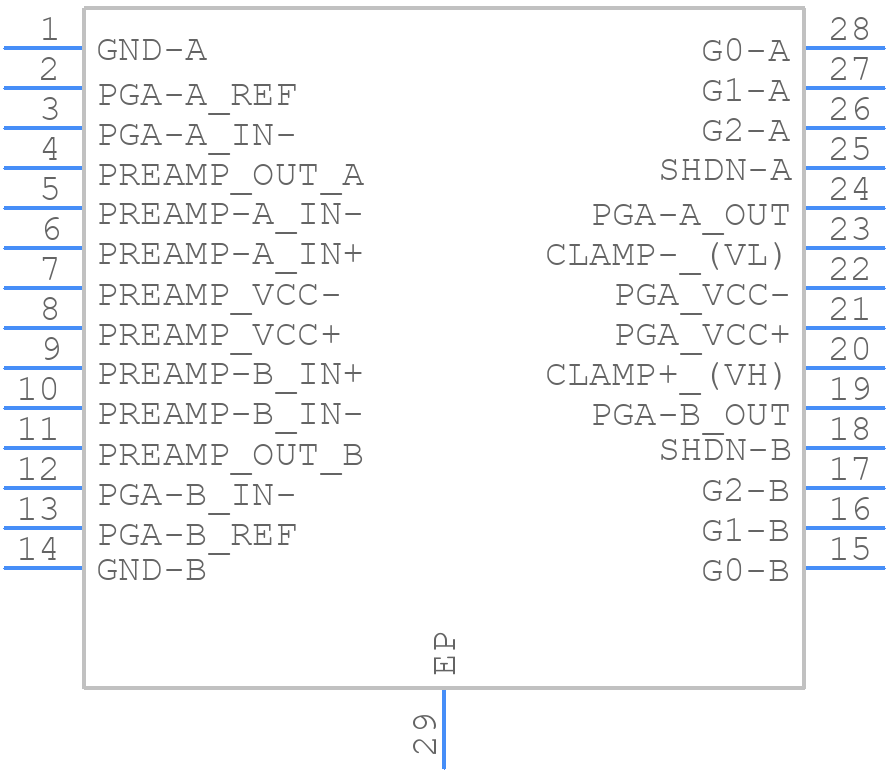 THS7002IPWP - Texas Instruments - PCB symbol