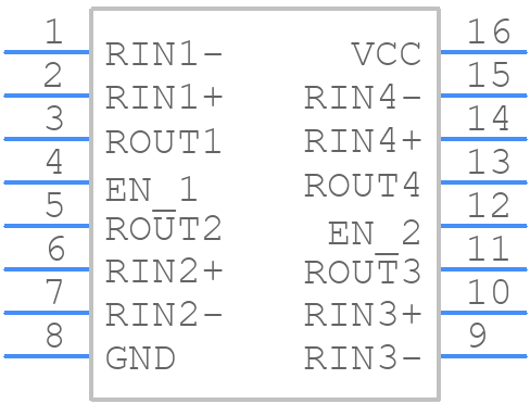 DS90LV032ATMX/NOPB - Texas Instruments - PCB symbol