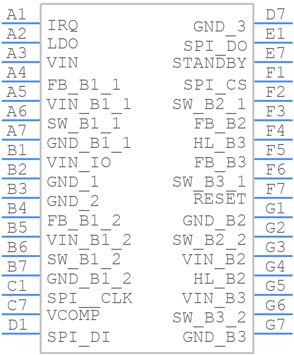 LM10506TME-A/NOPB - Texas Instruments - PCB symbol