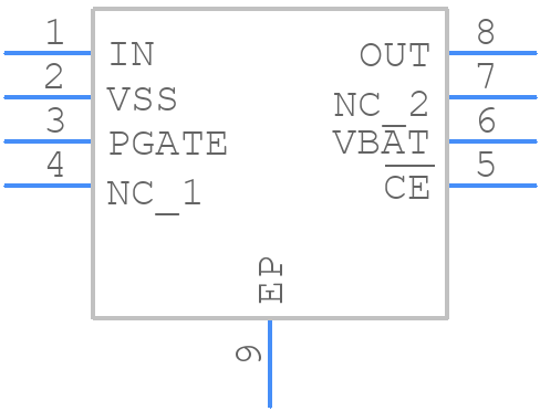 BQ24300DSGR - Texas Instruments - PCB symbol