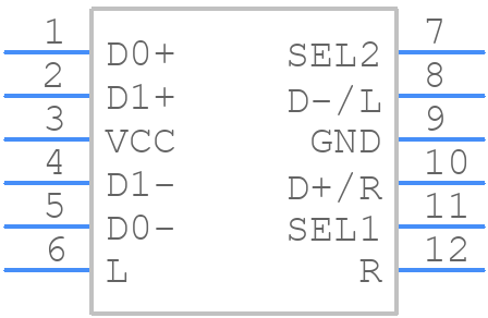 TS3USBA225RUTR - Texas Instruments - PCB symbol