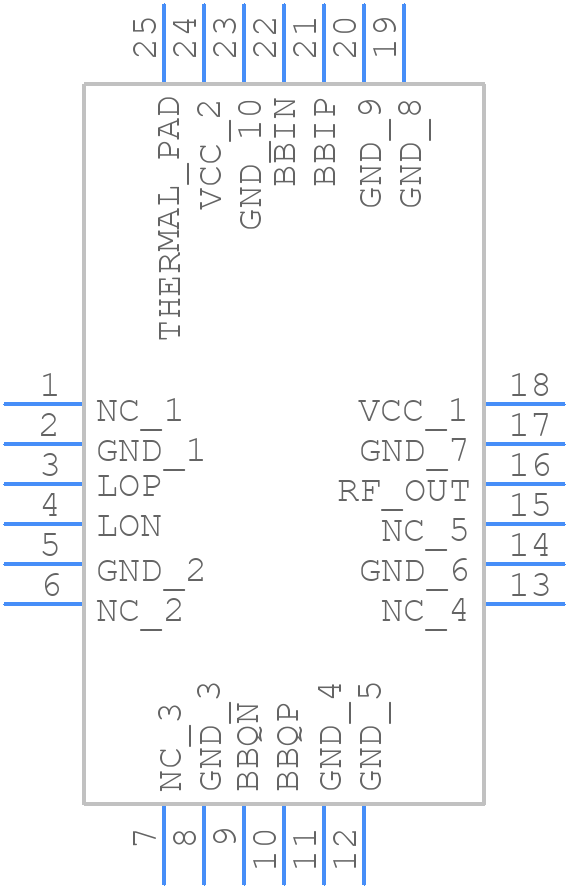 TRF370417IRGET - Texas Instruments - PCB symbol