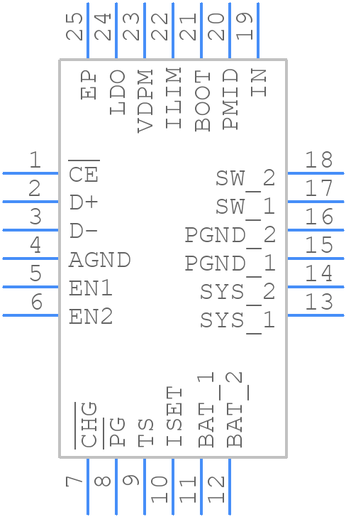 BQ24253RGER - Texas Instruments - PCB symbol