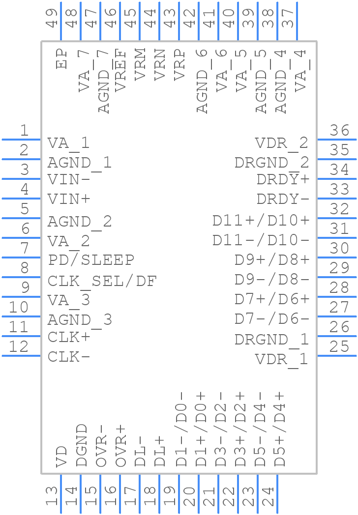 ADC12V170CISQ/NOPB - Texas Instruments - PCB symbol