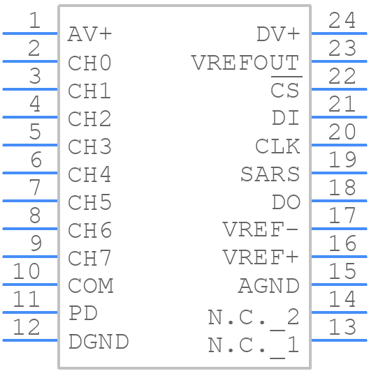 ADC10738CIWM/NOPB - Texas Instruments - PCB symbol