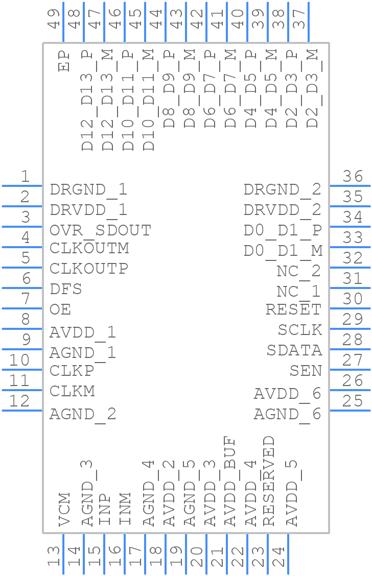 ADS41B49IRGZT - Texas Instruments - PCB symbol