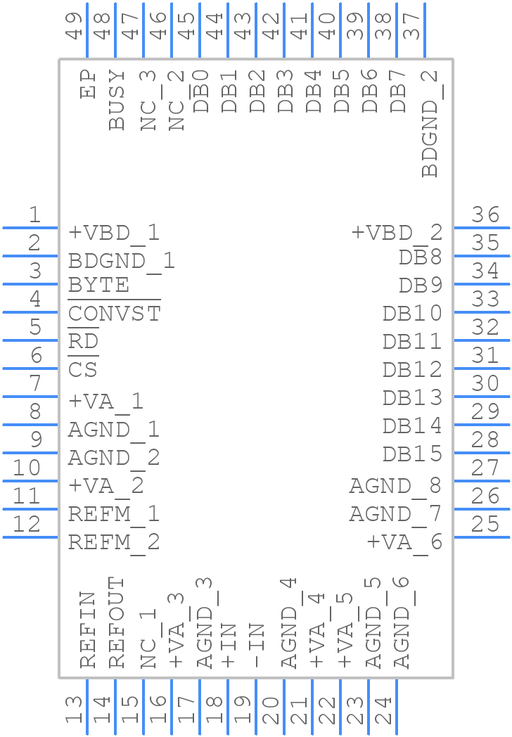 ADS8472IRGZT - Texas Instruments - PCB symbol
