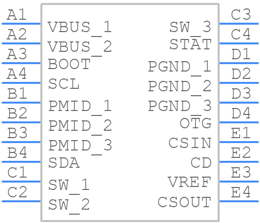 BQ24158YFFR - Texas Instruments - PCB symbol