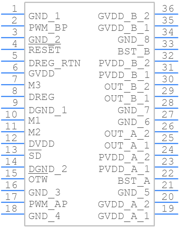 TAS5121IDKD - Texas Instruments - PCB symbol
